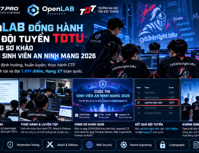 OpenLAB đồng hành cùng đội tuyển TDTU tại Vòng Sơ khảo Cuộc thi Sinh viên An ninh mạng 2026