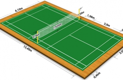 SÂN CẦU LÔNG | Phần 3: Ý nghĩa các đường kẻ & vị trí trên sân cầu lông