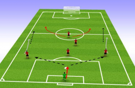 4 chiến thuật hữu ích áp dụng khi chơi bóng đá mini 5 người